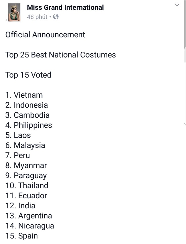 Chuyện hy hữu: BTC Miss Grand International công bố nhầm Top 1 bình chọn Trang phục dân tộc giữa Việt Nam và Indonesia - Ảnh 1.